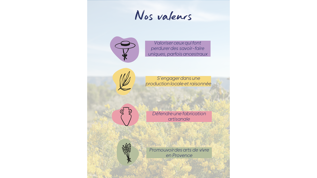 Lancement collection Provence